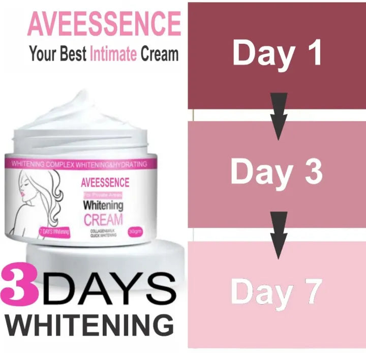 Face & Body Brightening Cream